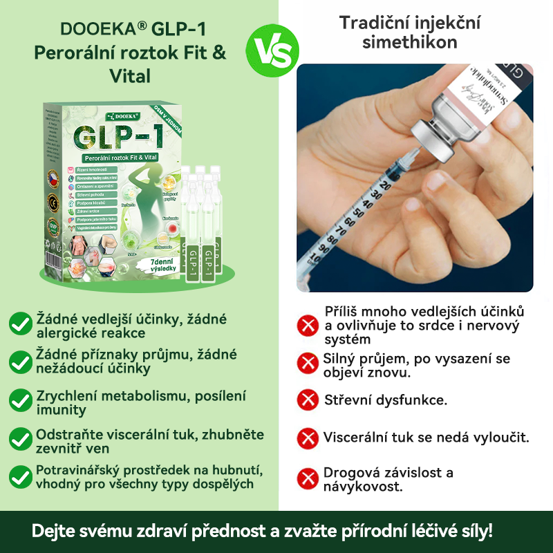 DOOEKA® GLP-1 8 v 1 Fit & Vital perorální roztok – ❖ jednou denně, viditelné změny za 7 dní / při obezitě, kardiovaskulárním zdraví, cukrovce, spánkové apnoi, zdraví střev, kloubních potížích a mnoha dalších stavech